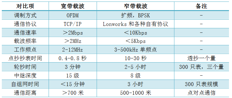 企業(yè)微信截圖_20180309122828