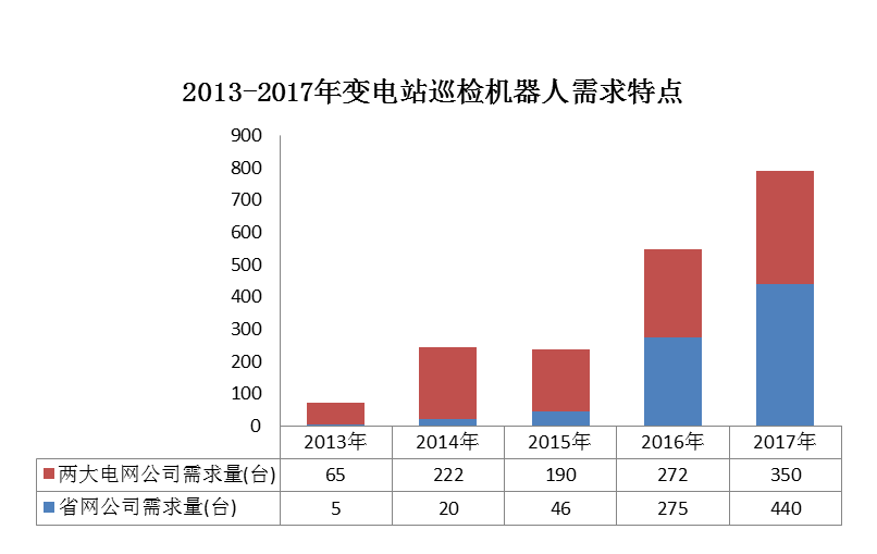 企業(yè)微信截圖_20180604102911