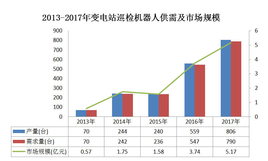 企業(yè)微信截圖_20180604102923